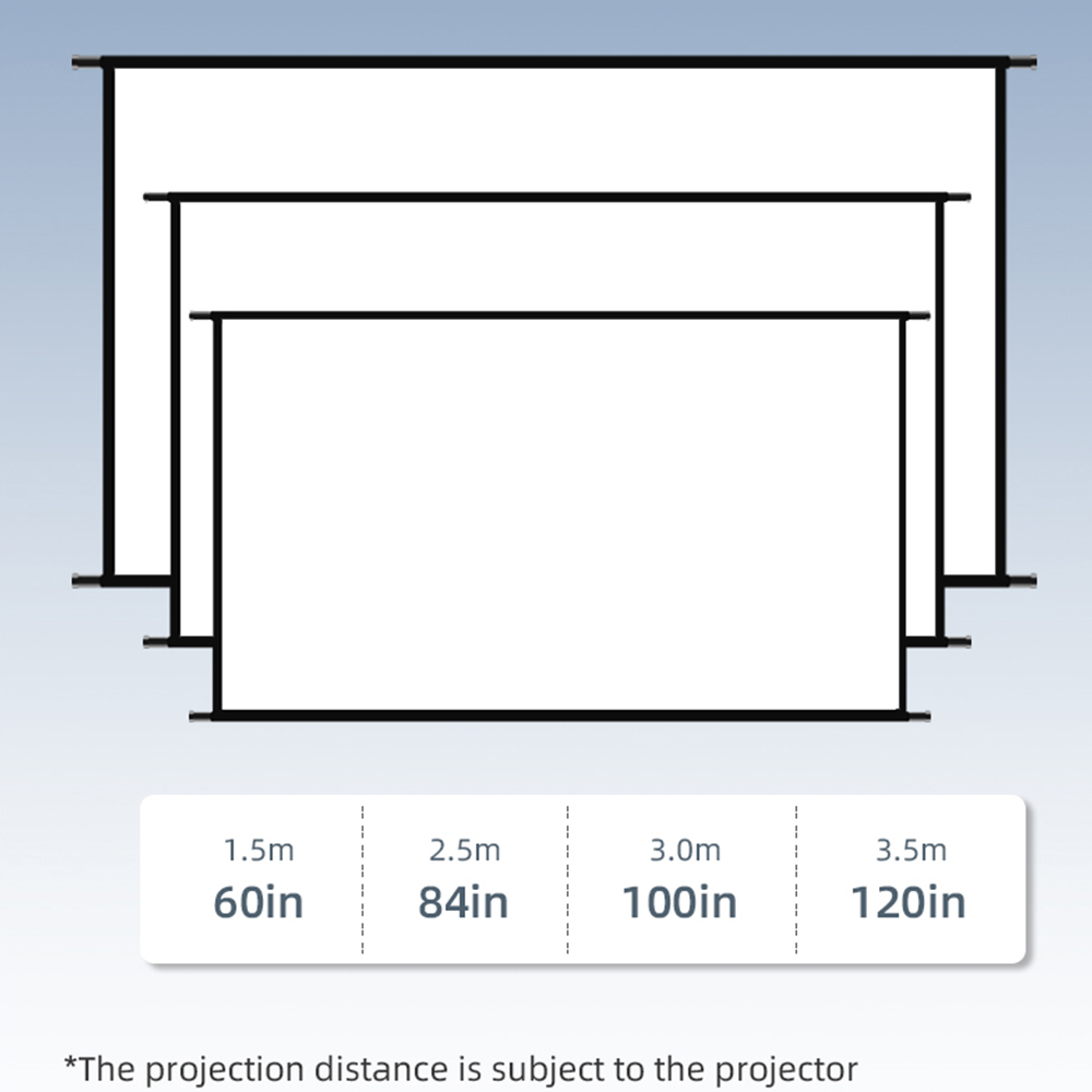 VEIDADZ Projector Screen Wall  - Home Cinema Projector Screen avis et prix