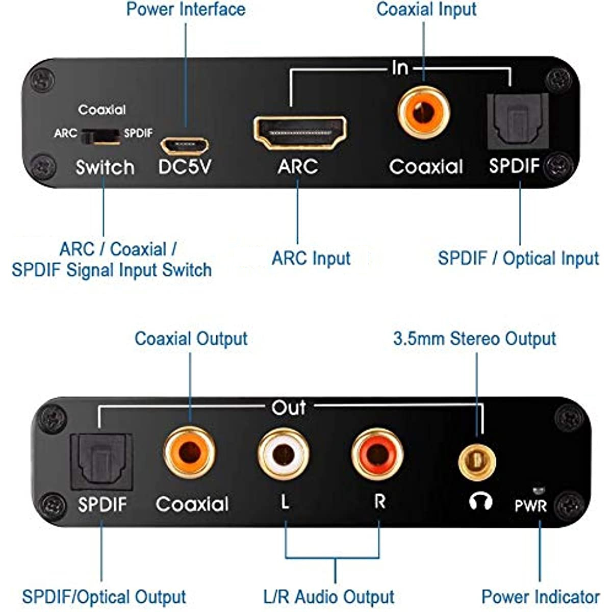 Digital to Analog DAC & Audio  - Hdmi Arc Cable avis et prix