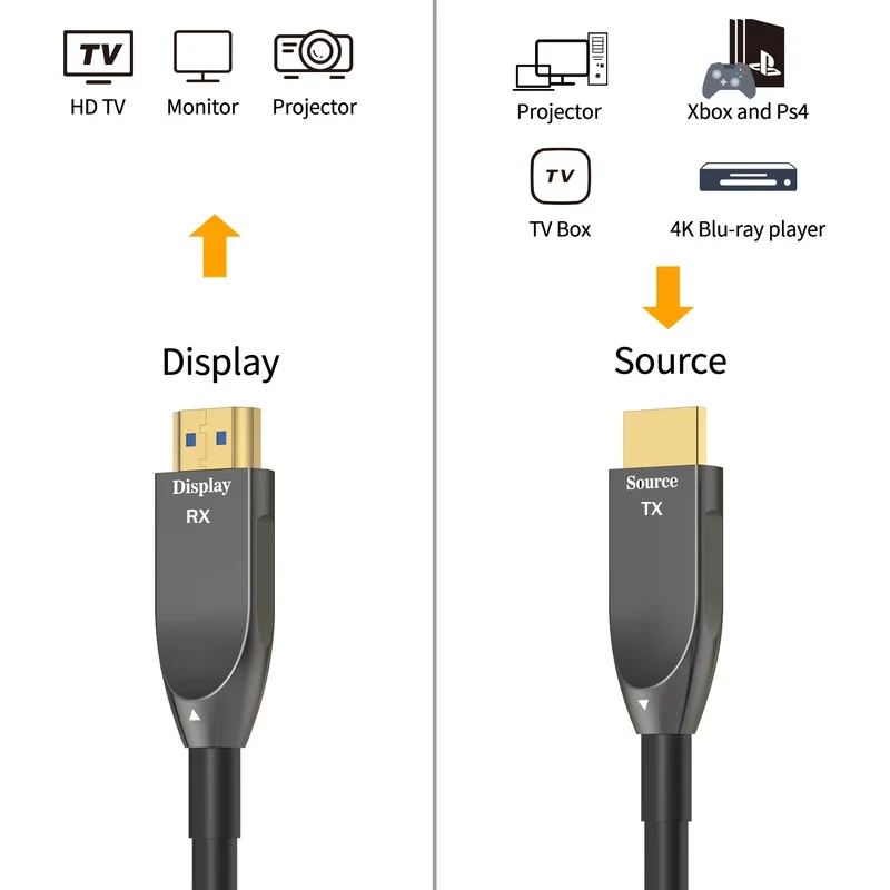 4K 60Hz AOC HDMI 2.0 Fiber Opt - Hdmi Arc Cable avis et prix