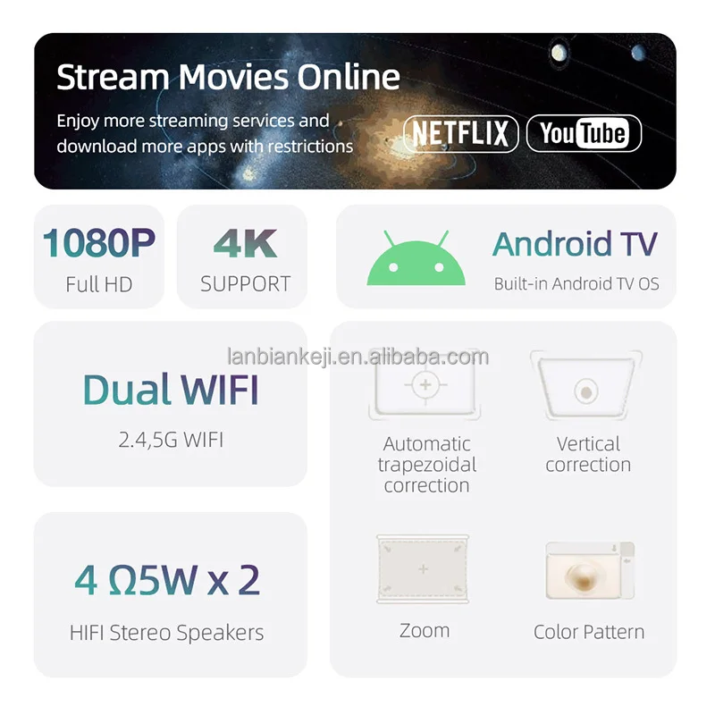 Full HD Android Projector AUN  - Home Cinema In avis et prix