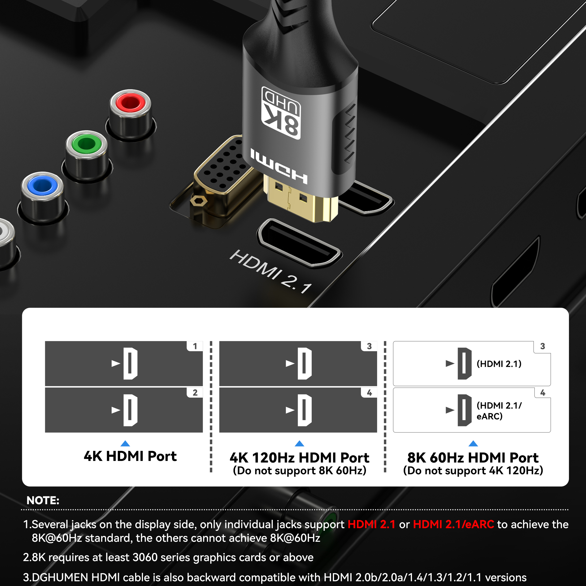 8K HDMI Cable 2.1, Available L - Hdmi Arc Cable avis et prix