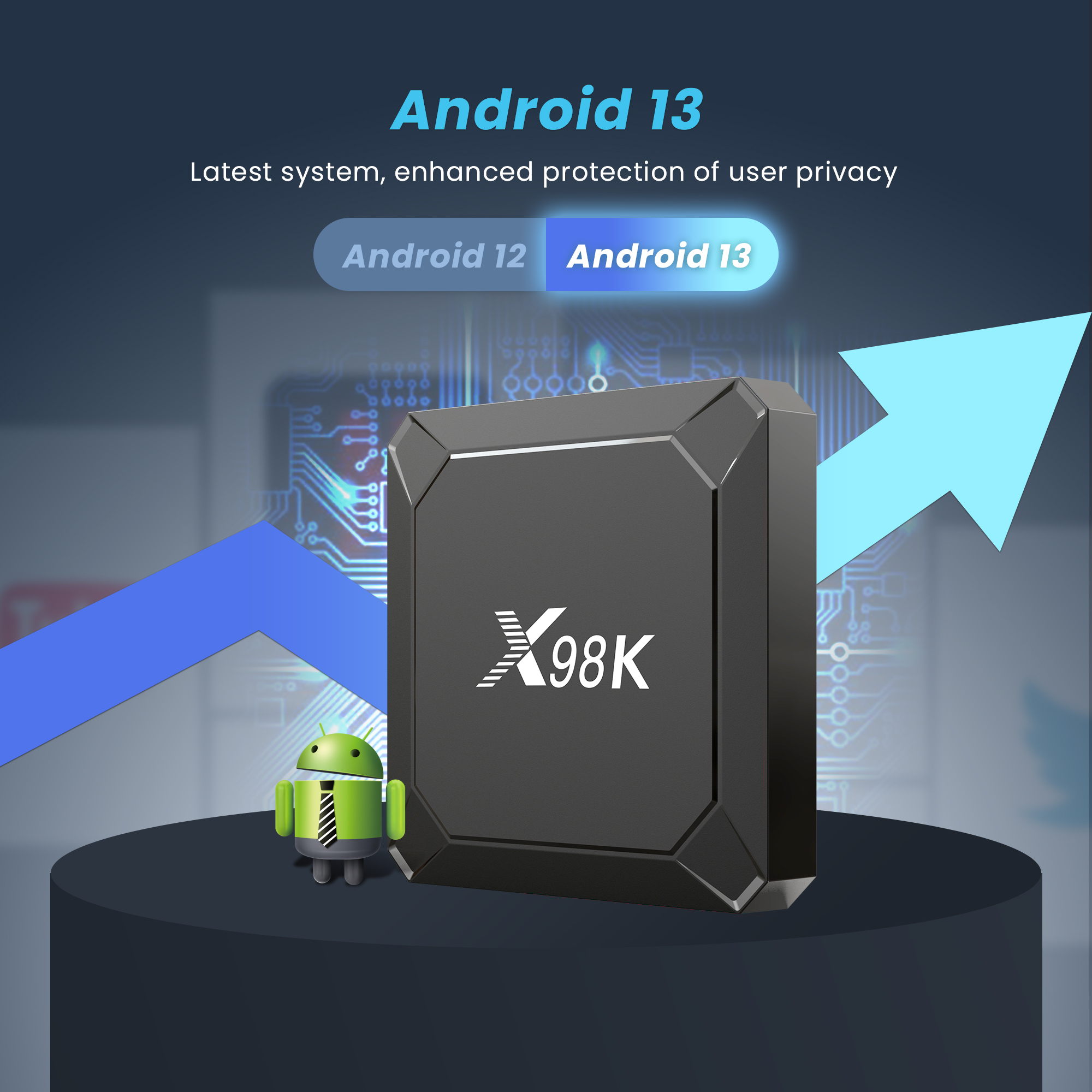 Original X98K TV Box Android13 - Home Cinema Quad avis et prix