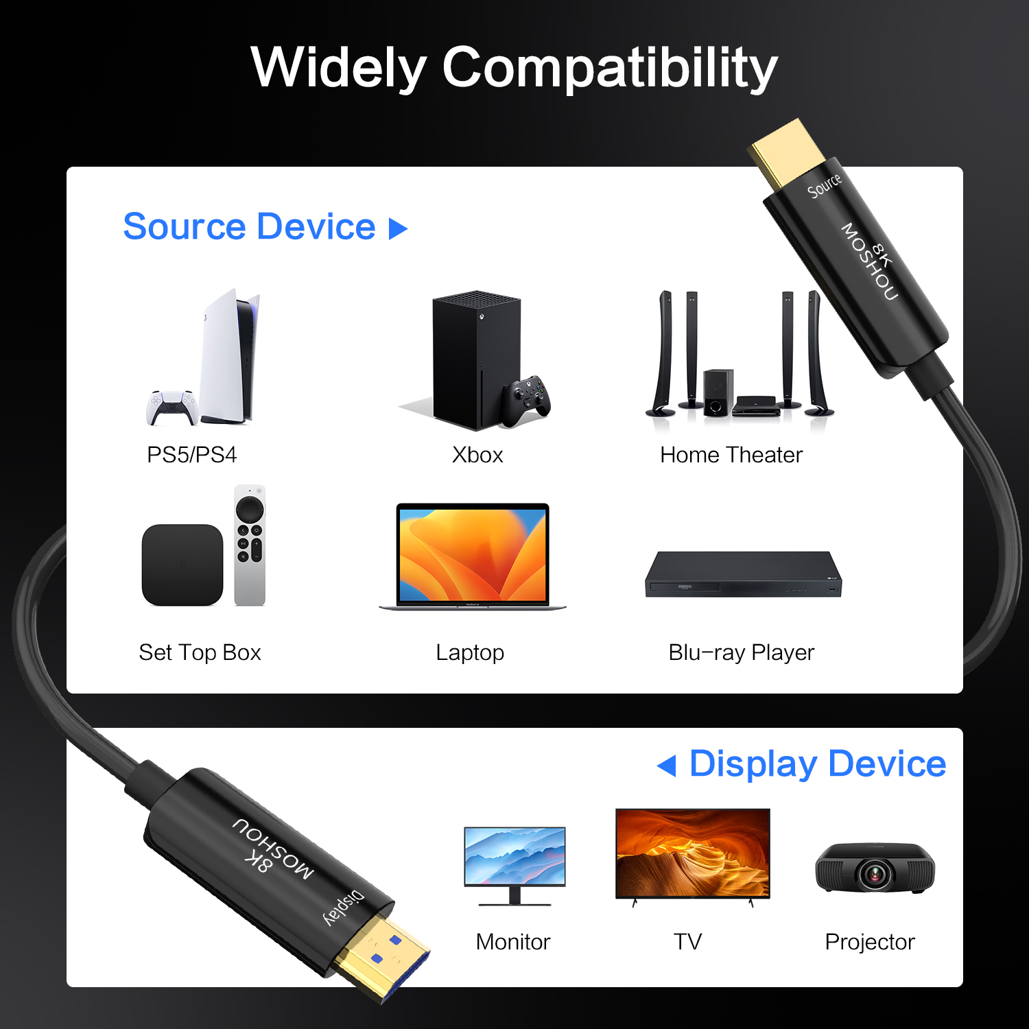 MOSHOU 8K Optical Fiber HDMI 2 - Hdmi Arc Cable avis et prix