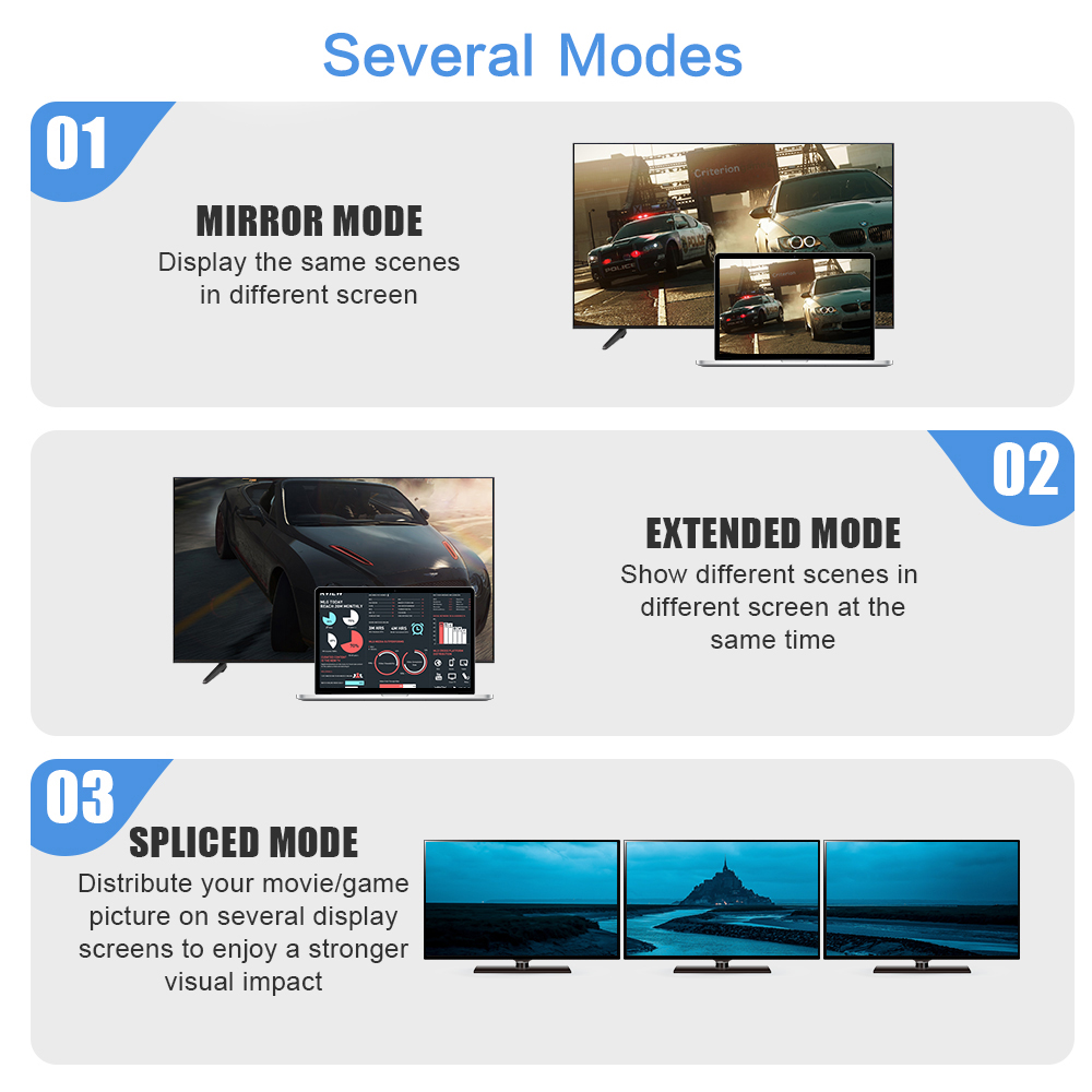 MOSHOU 8K Optical Fiber HDMI 2 - Hdmi Arc Cable avis et prix