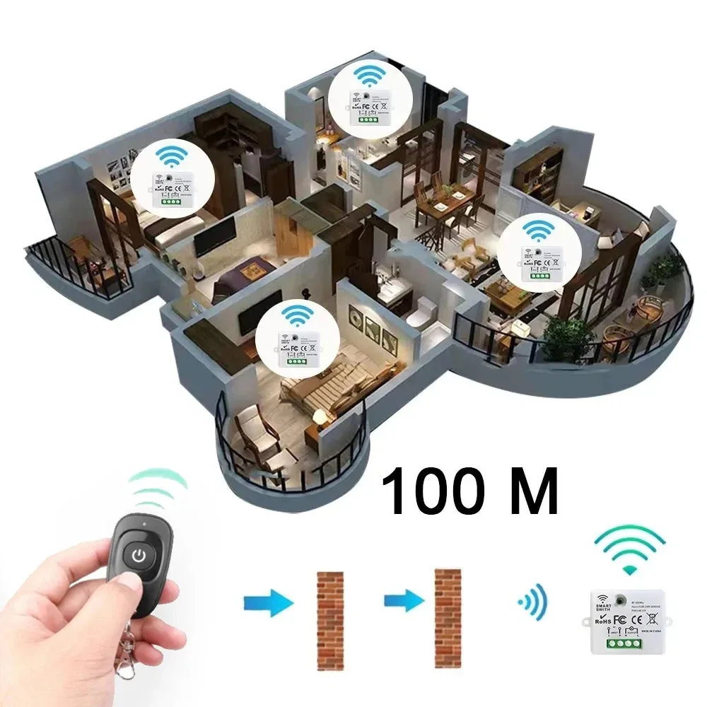433Mhz Universal Wireless Remo - Home Cinema Projector Screen avis et prix