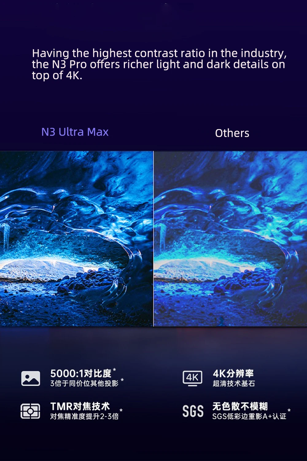 JMGO N3 Ultra Max MALC 3.0 Tri - Home Cinema In avis et prix