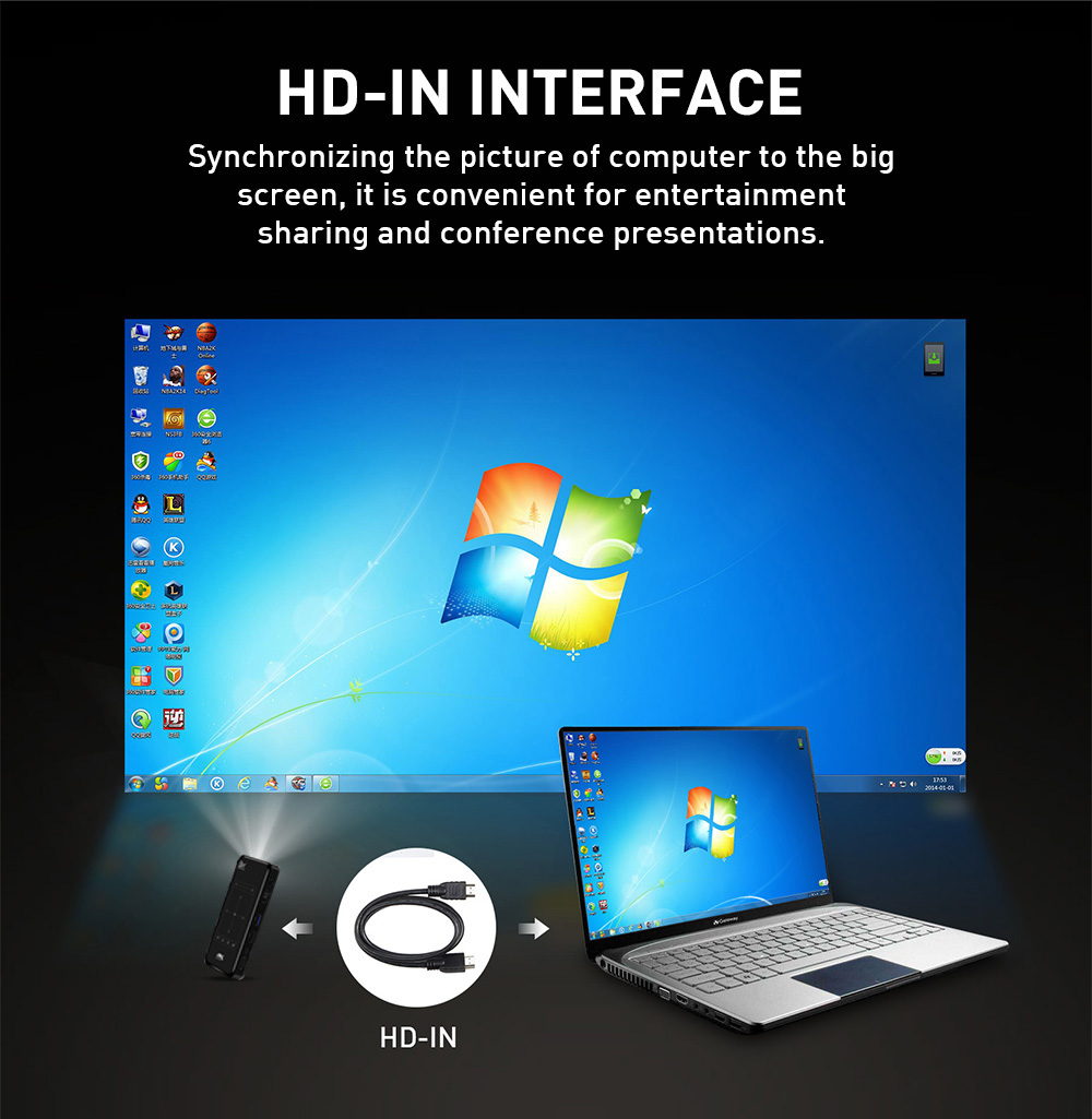P09-II Portable DLP Mini Pocke - Home Cinema Quad avis et prix