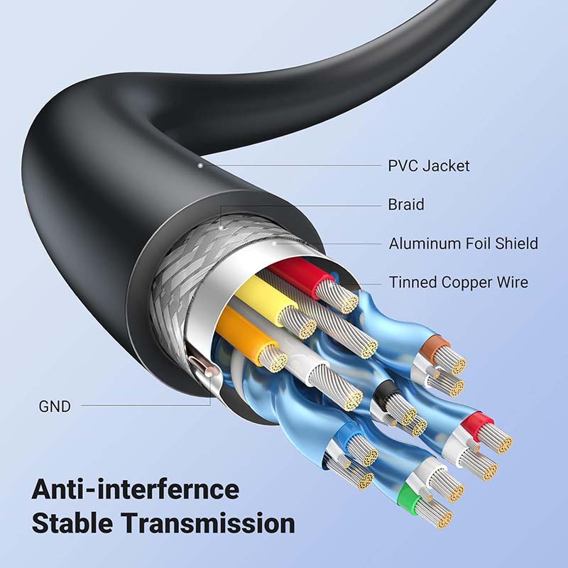 HDMI Cable 4K 60Hz Premium Hig - Hdmi Arc Cable avis et prix