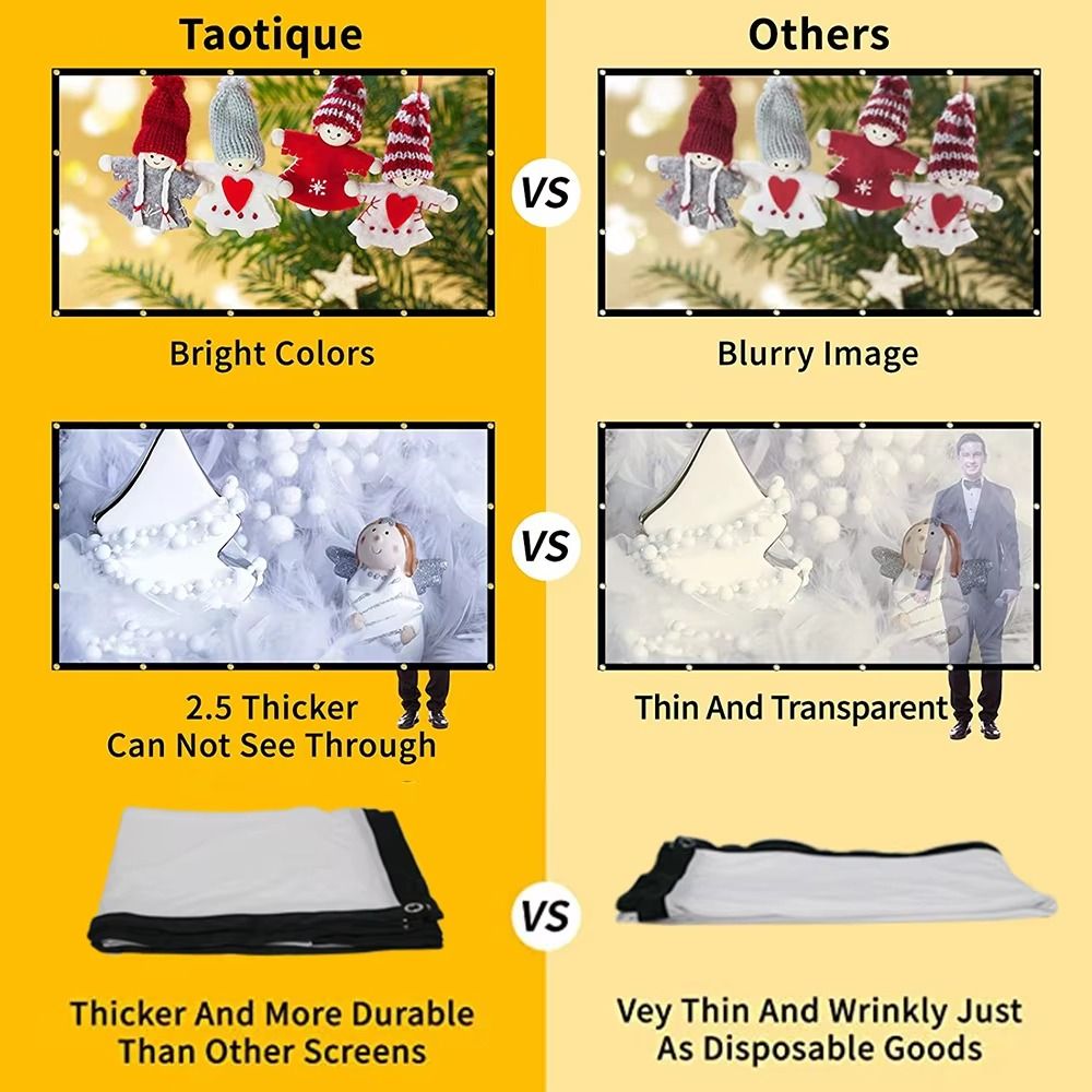 Polyester Projector Screen 16: - Home Cinema Projector Screen avis et prix