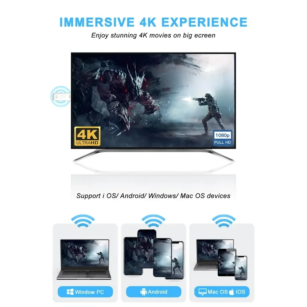 1080P HDMI Wireless Screen Pro - Home Cinema Projector Screen avis et prix