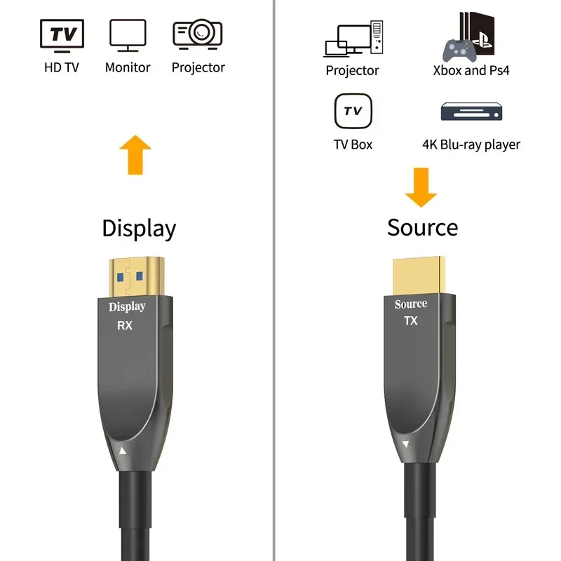 4K 60Hz HDMI Fiber Optic Cable - Hdmi Arc Cable avis et prix