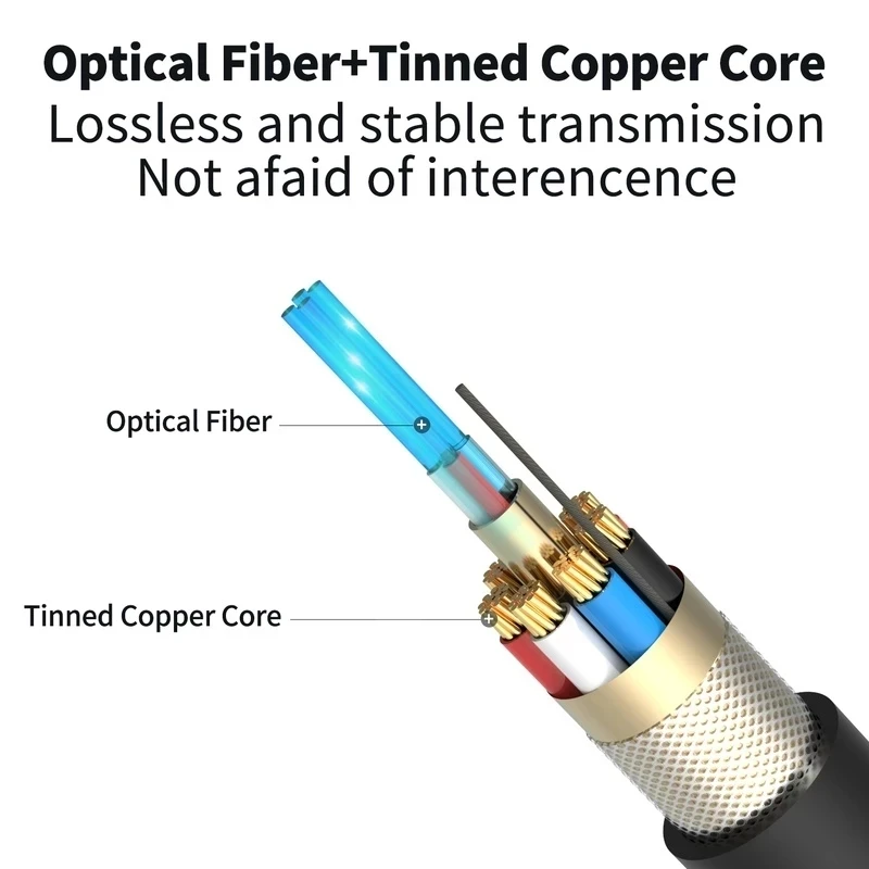 4K 60Hz HDMI Fiber Optic Cable - Hdmi Arc Cable avis et prix