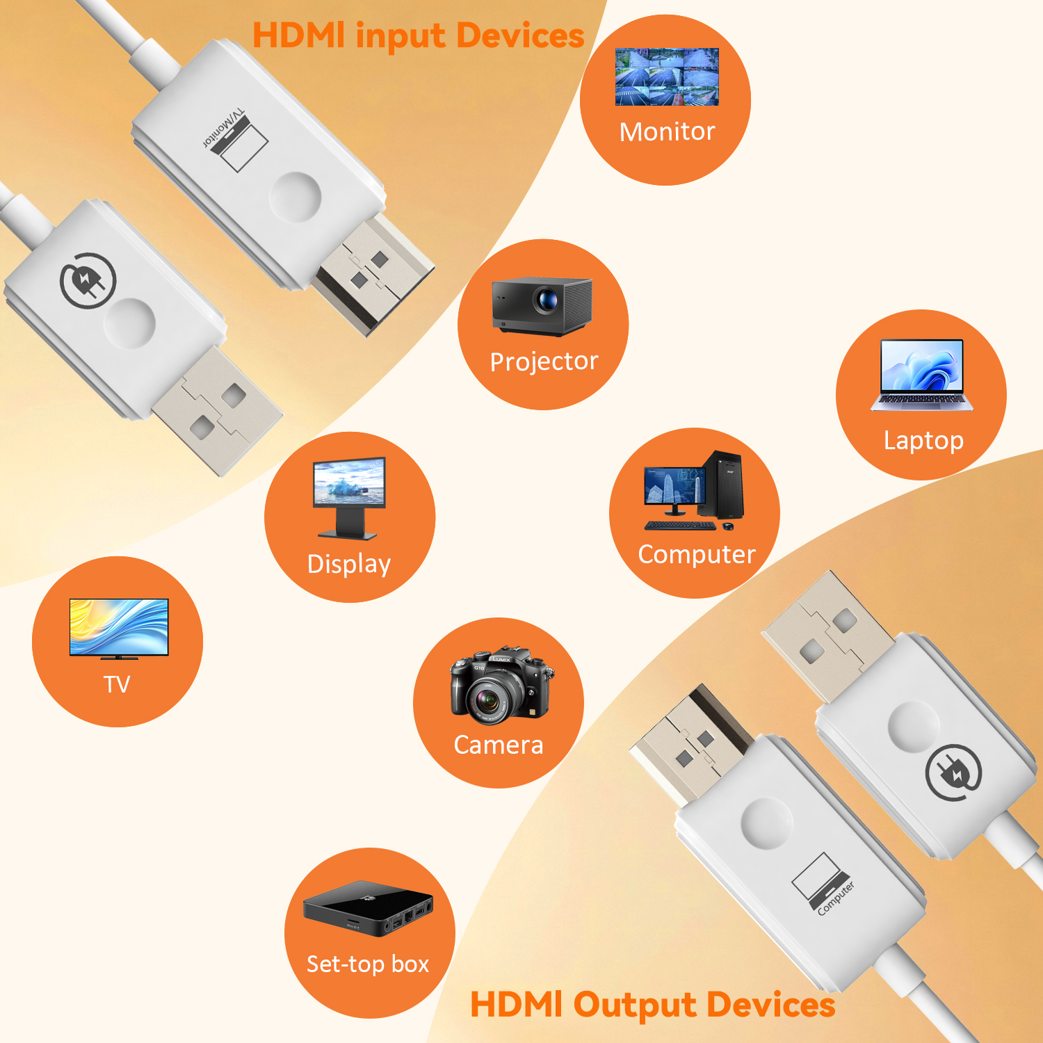 Wireless Transmitter & Receive - Home Cinema In avis et prix