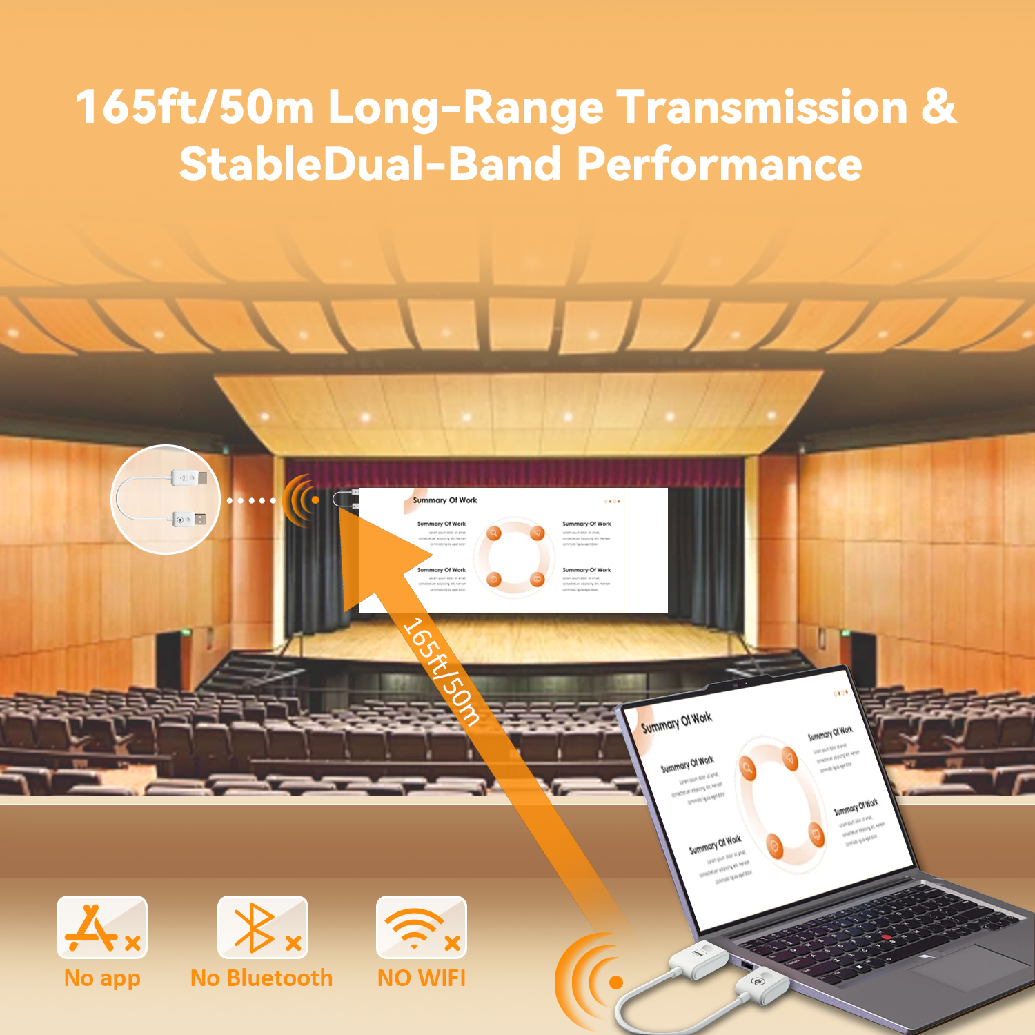 Wireless Transmitter & Receive - Home Cinema In avis et prix