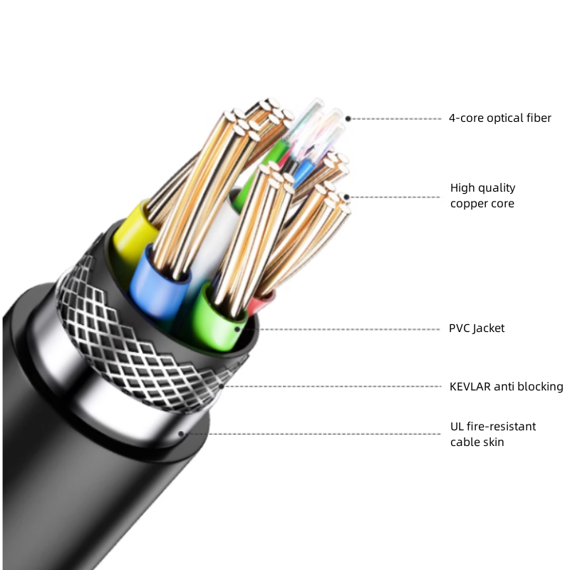 40m Ultra High Speed Hdmi Opti - Hdmi Arc Cable avis et prix