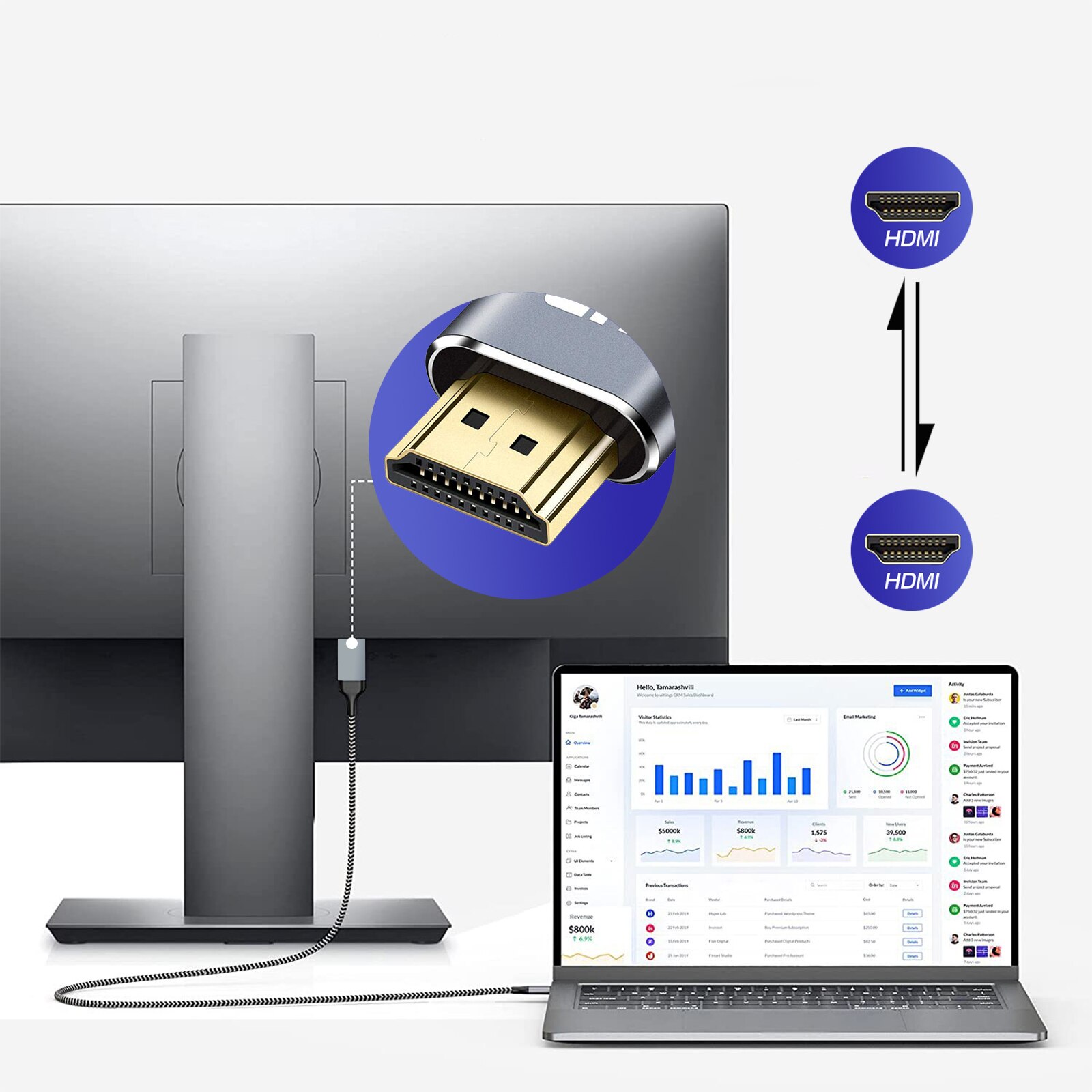 NIERBO HDMI Cable 2.0 4K Cable - Hdmi Arc Cable avis et prix