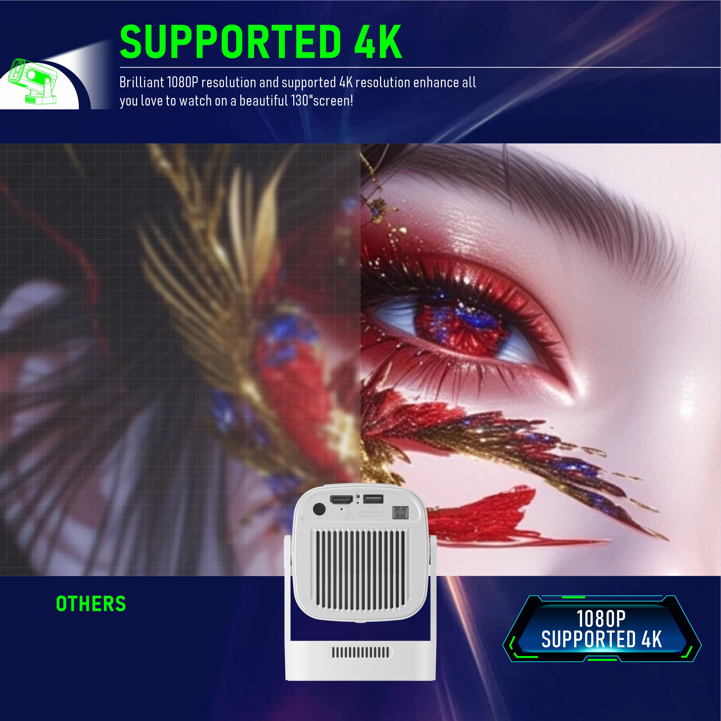 HY260Pro Smart Projector Suppe - Home Cinema Quad avis et prix