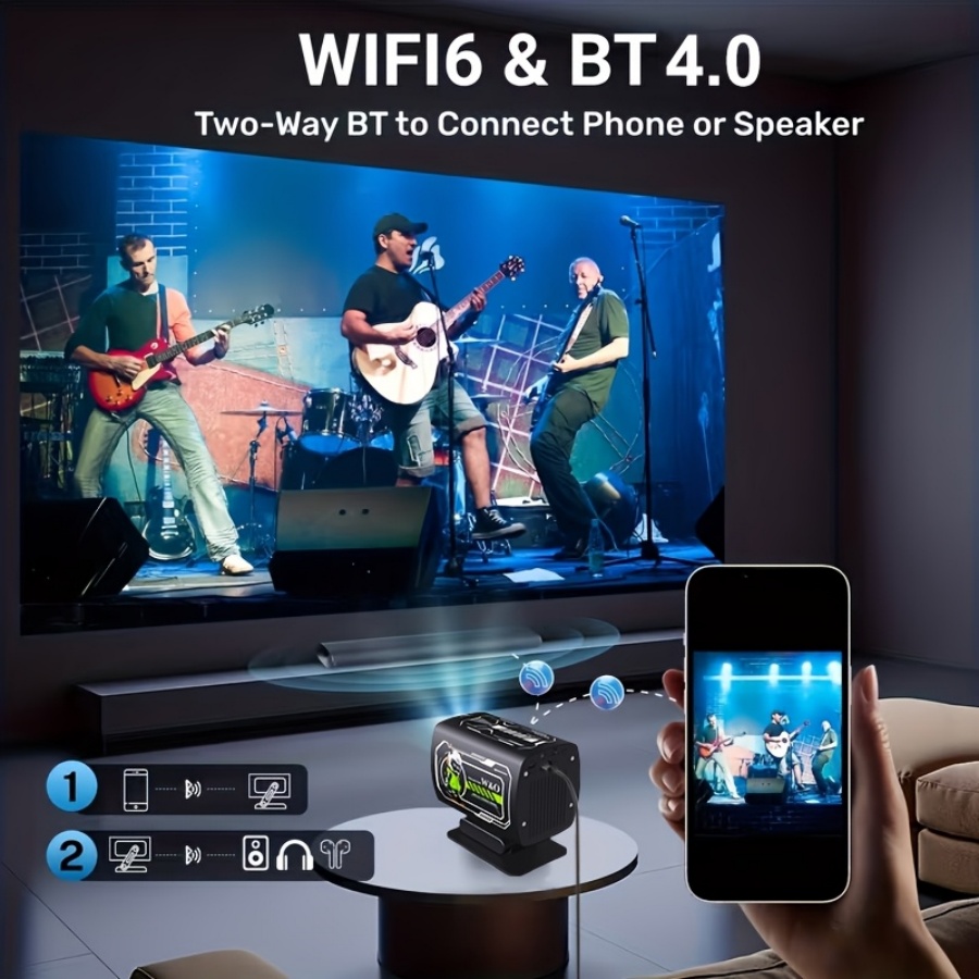 2026 New 1080P Projector Porta - Home Cinema Projector Screen avis et prix