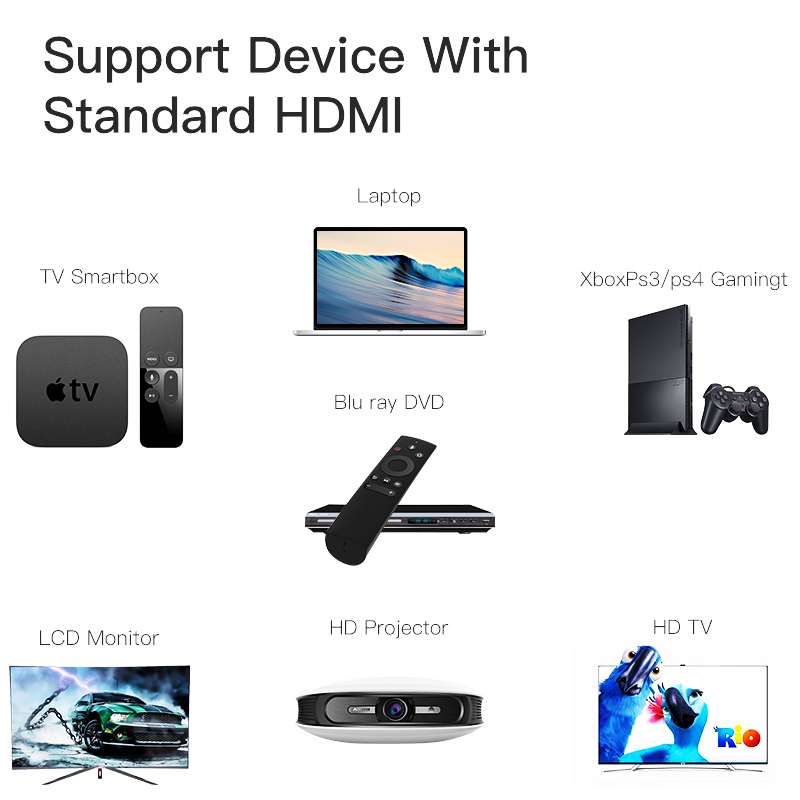 Shuliancable Cable HDMI Alta V - Hdmi Arc Cable avis et prix